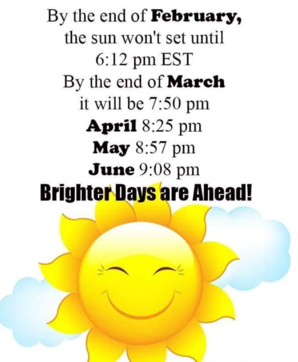 DaylightByEndOfMonth.JPG