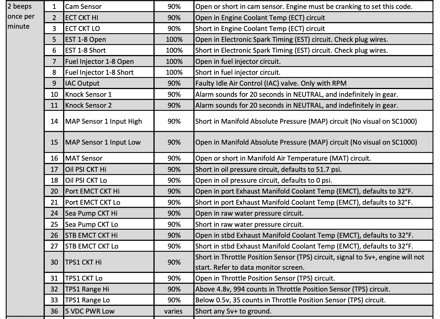 Screen Shot 2022-08-11 at 9.20.56 AM.png